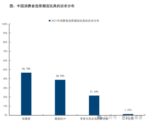 G卡牌行业深度研究PP电子试玩TC